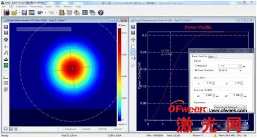 半導體激光器光斑在線調試的(de)高(gāo)效方法(圖5)