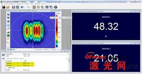 半導體激光器光斑在線調試的(de)高(gāo)效方法(圖8)