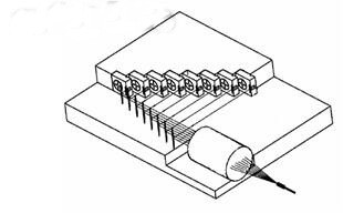 A brief discussion on high-brightness series fiber-coupled semiconductor lasers